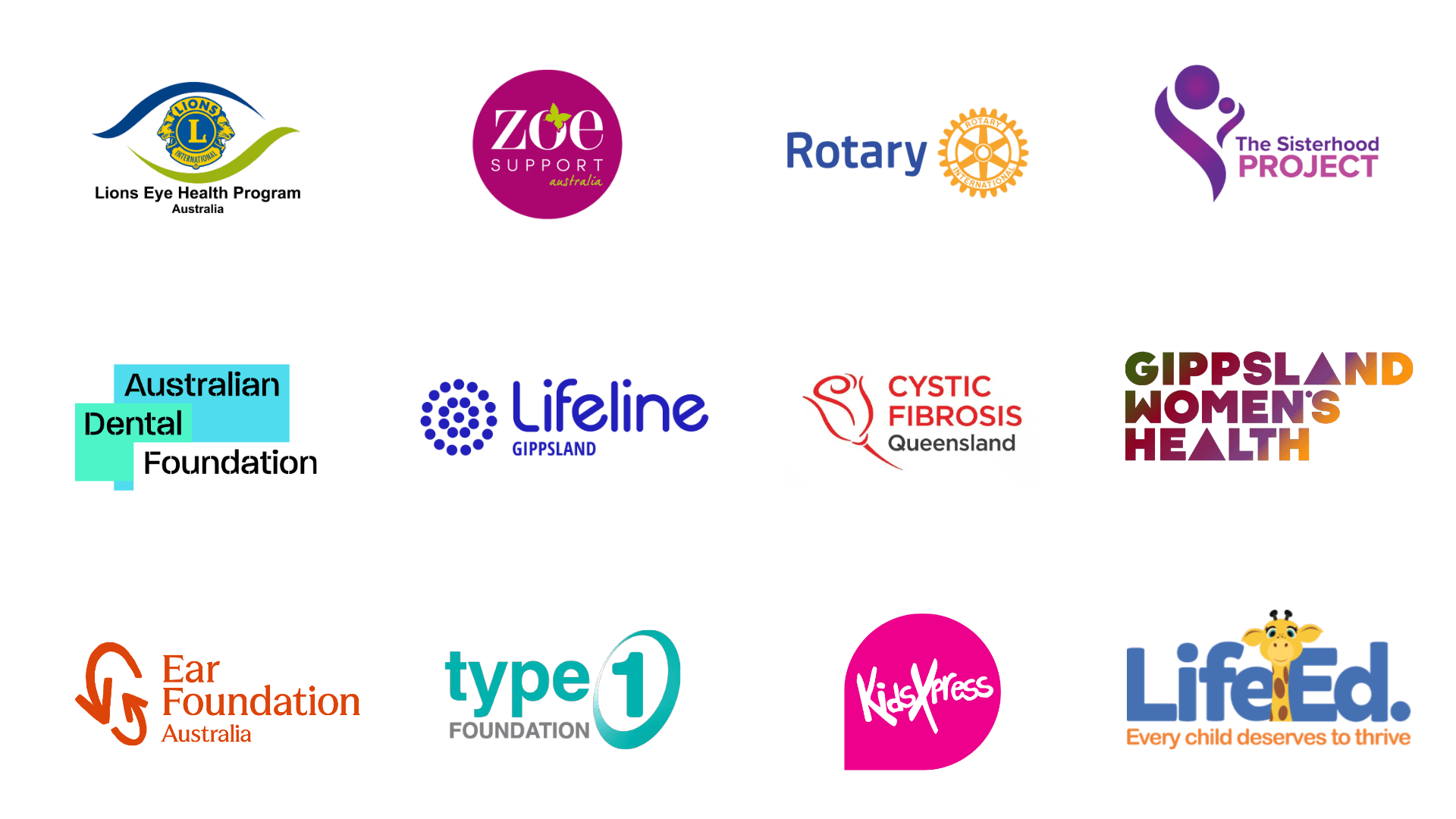 Logos of organisations supported by the Latrobe Health Services Foundation, including Lions Eye Health Program, Zoe Support Australia, Rotary, The Sisterhood Project, Australian Dental Foundation, Lifeline Gippsland, Cystic Fibrosis Queensland, Gippsland Women’s Health, Ear Foundation Australia, Type 1 Foundation, KidsXpress and Life Ed.