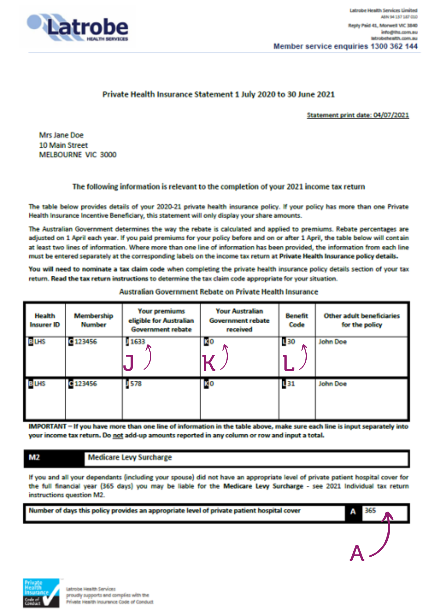 learn-about-the-australian-government-rebate-on-private-health